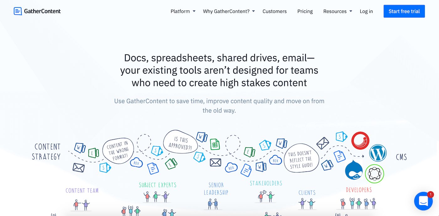 GatherContent Homepage   Surges.co review