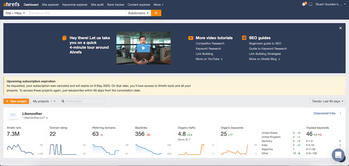 Ahrefs onboarding   Surges review